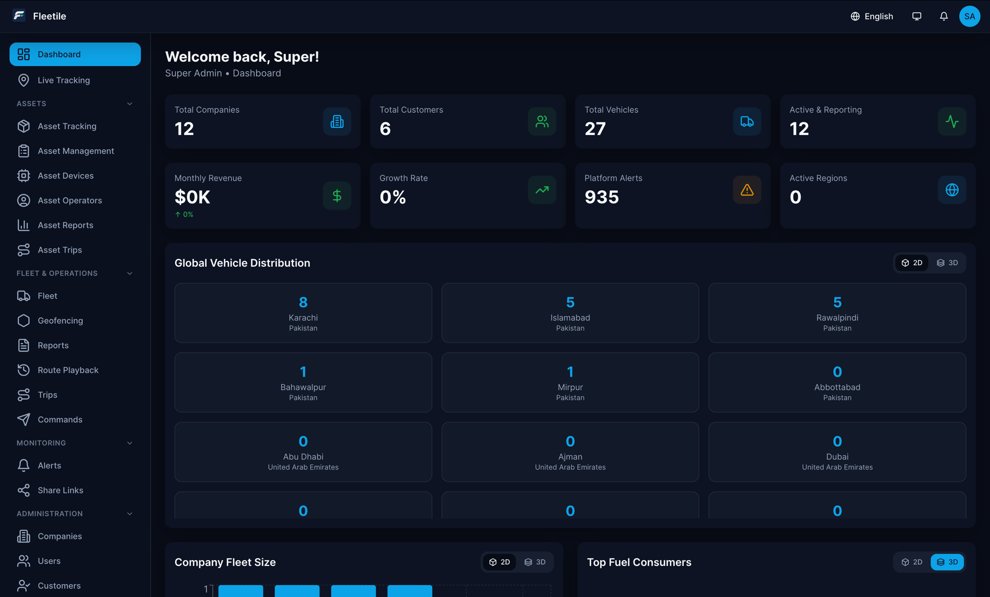 Fleetile fleet dashboard