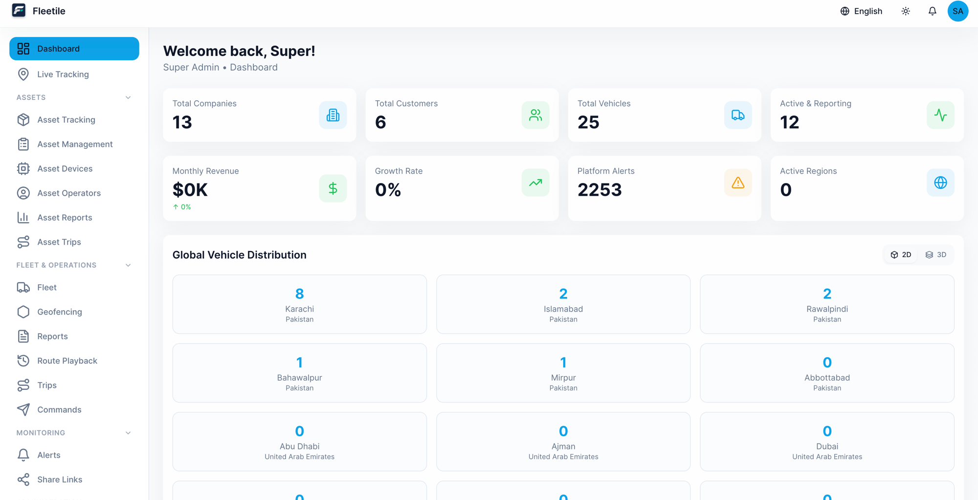 Fleetile fleet dashboard