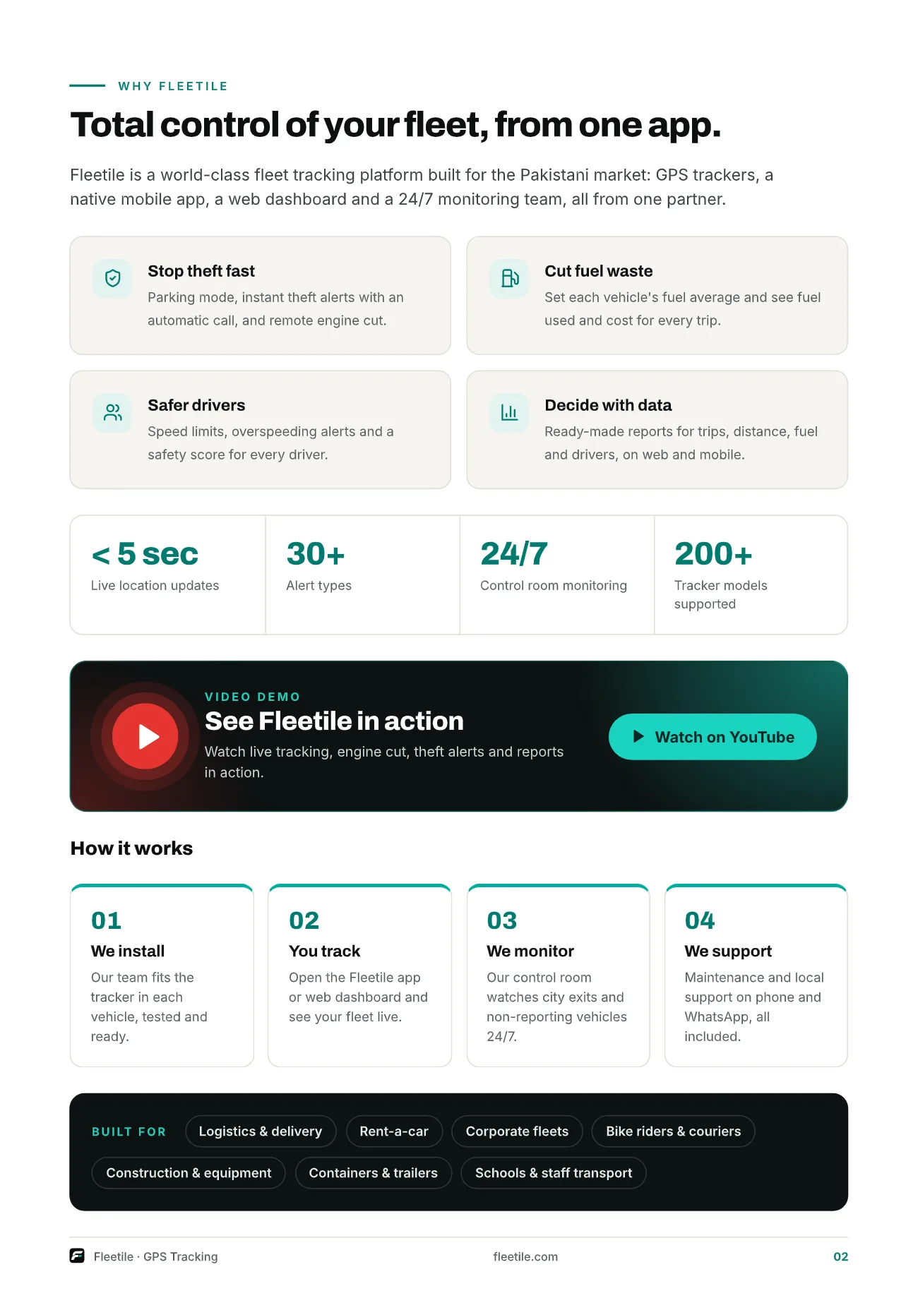 Fleetile brochure, page 2 of 10