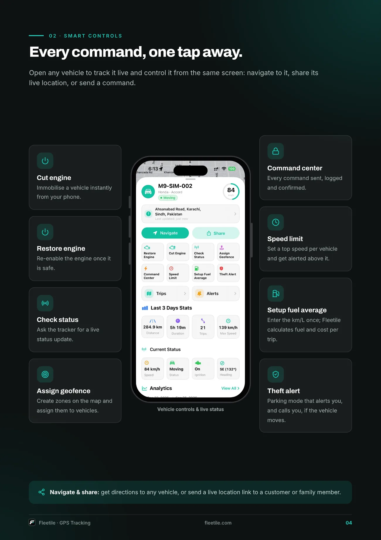 Fleetile brochure, page 4 of 10