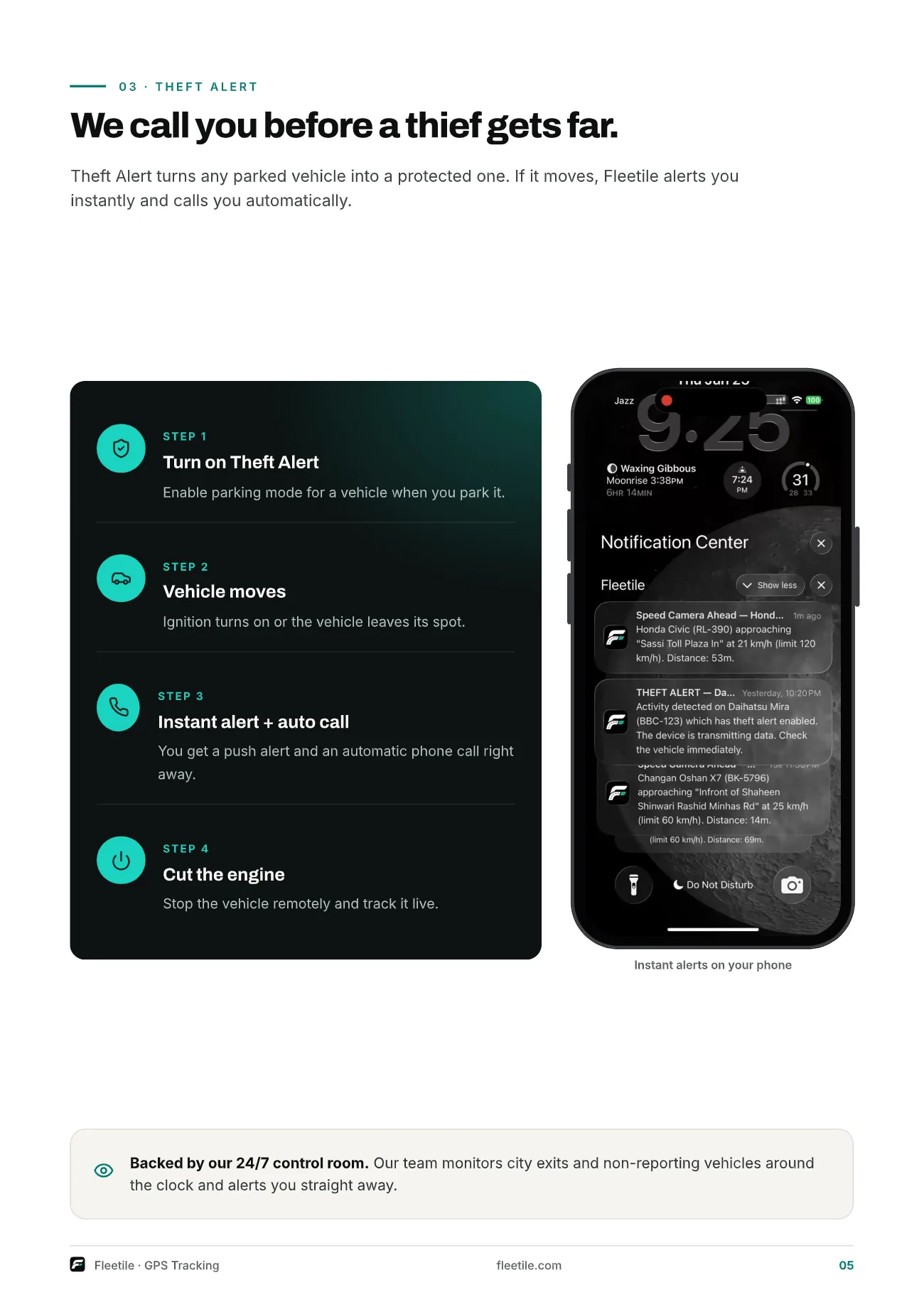 Fleetile brochure, page 5 of 10